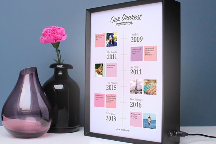 Personalised My Dearest Memories Light Box