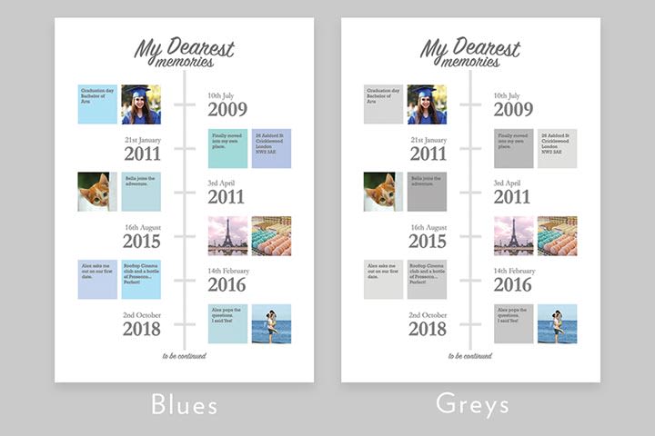 Personalised My Dearest Memories Light Box